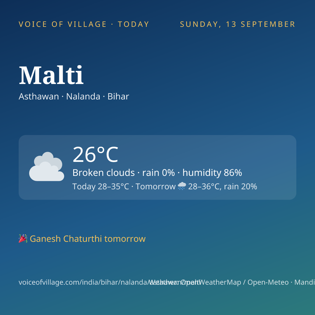 Malti today