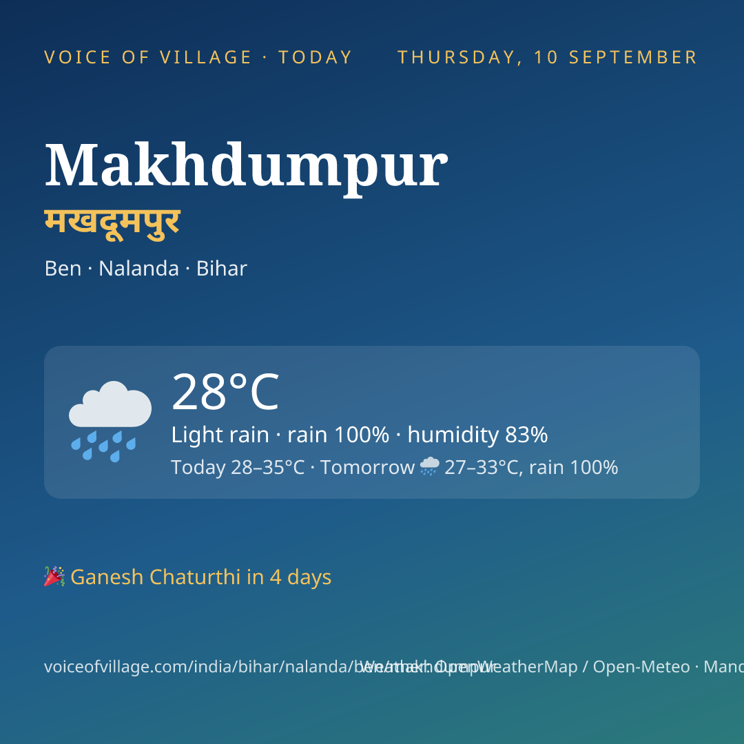 Makhdumpur today