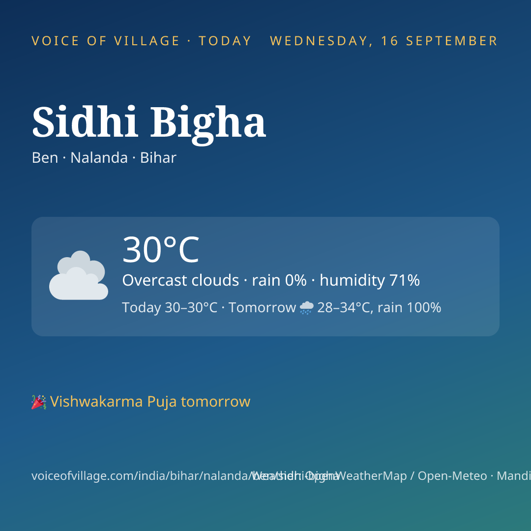 Sidhi Bigha today