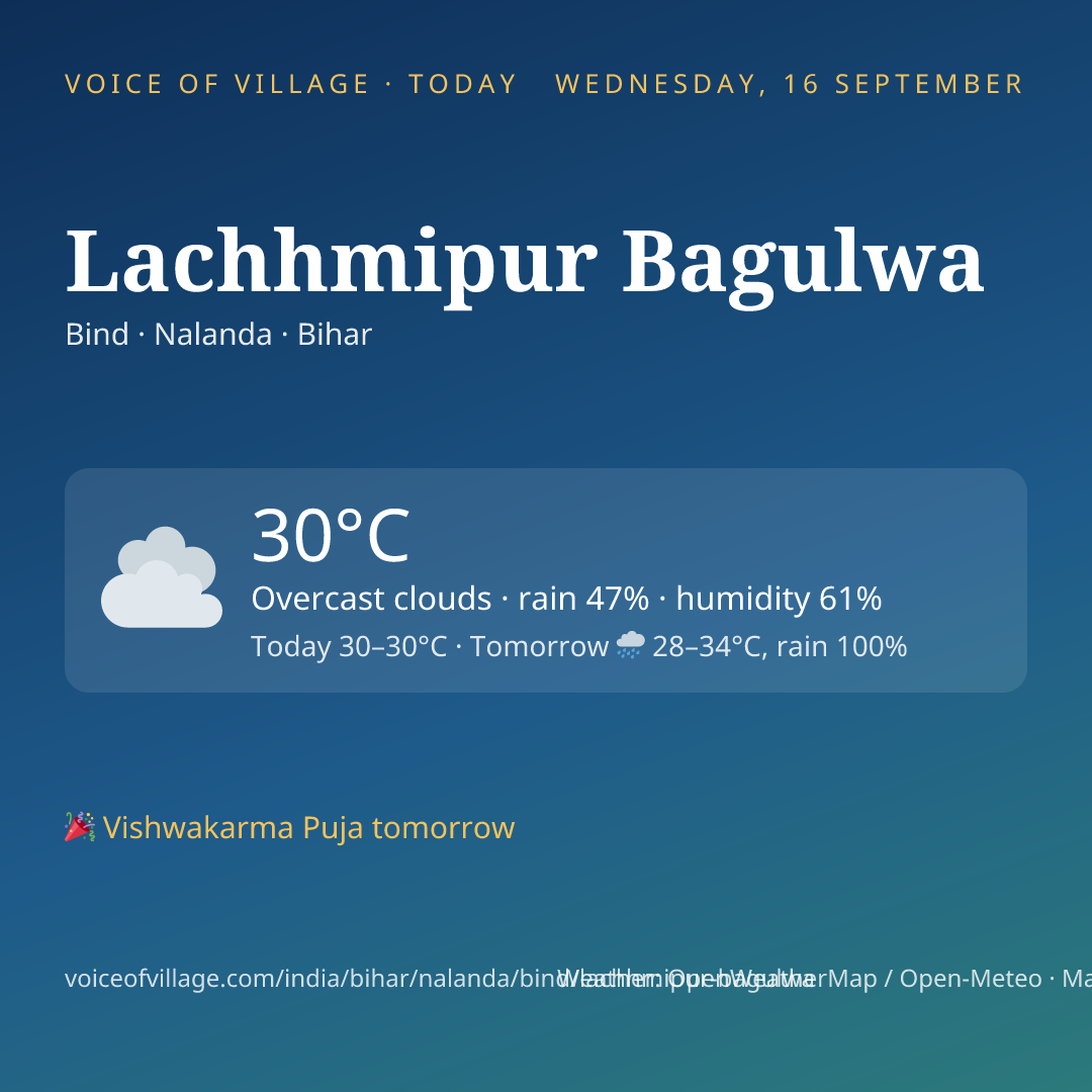 Lachhmipur Bagulwa today