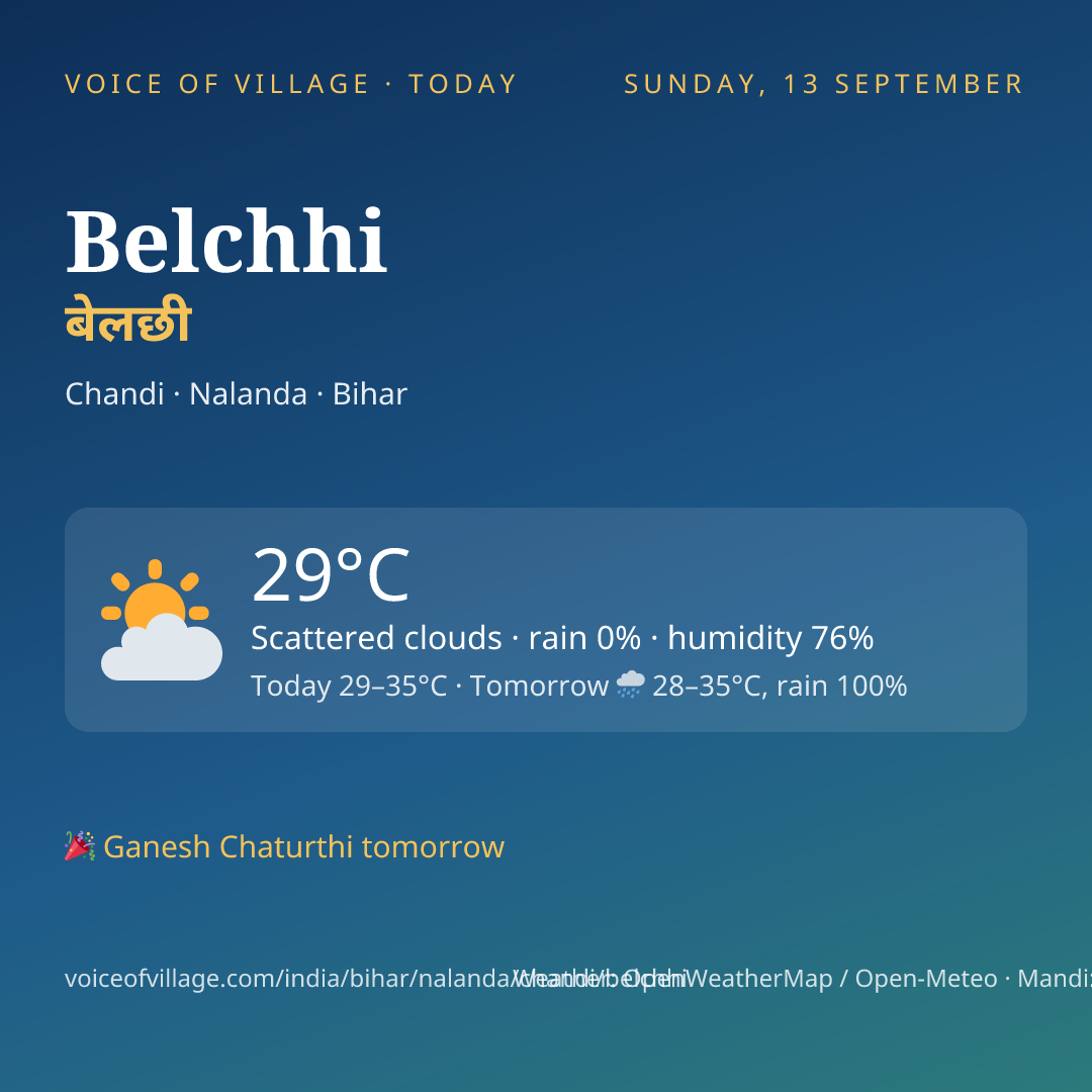 Belchhi today