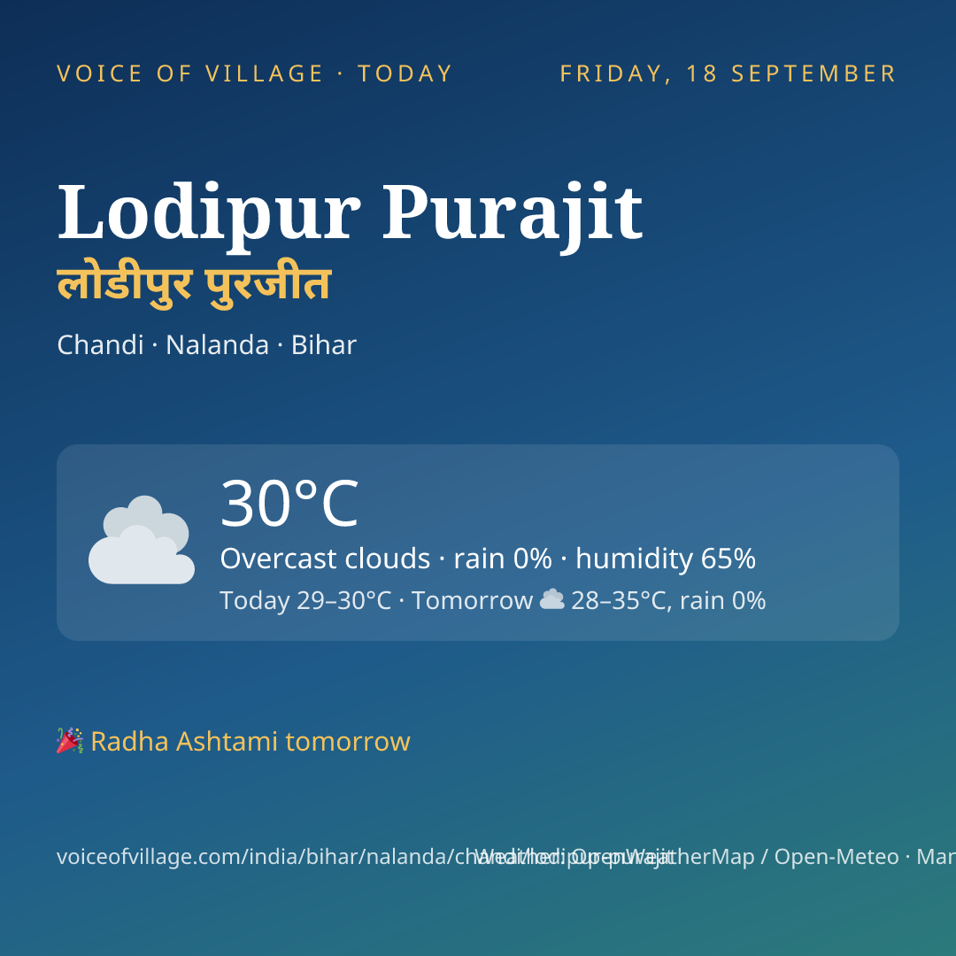 Lodipur Purajit today