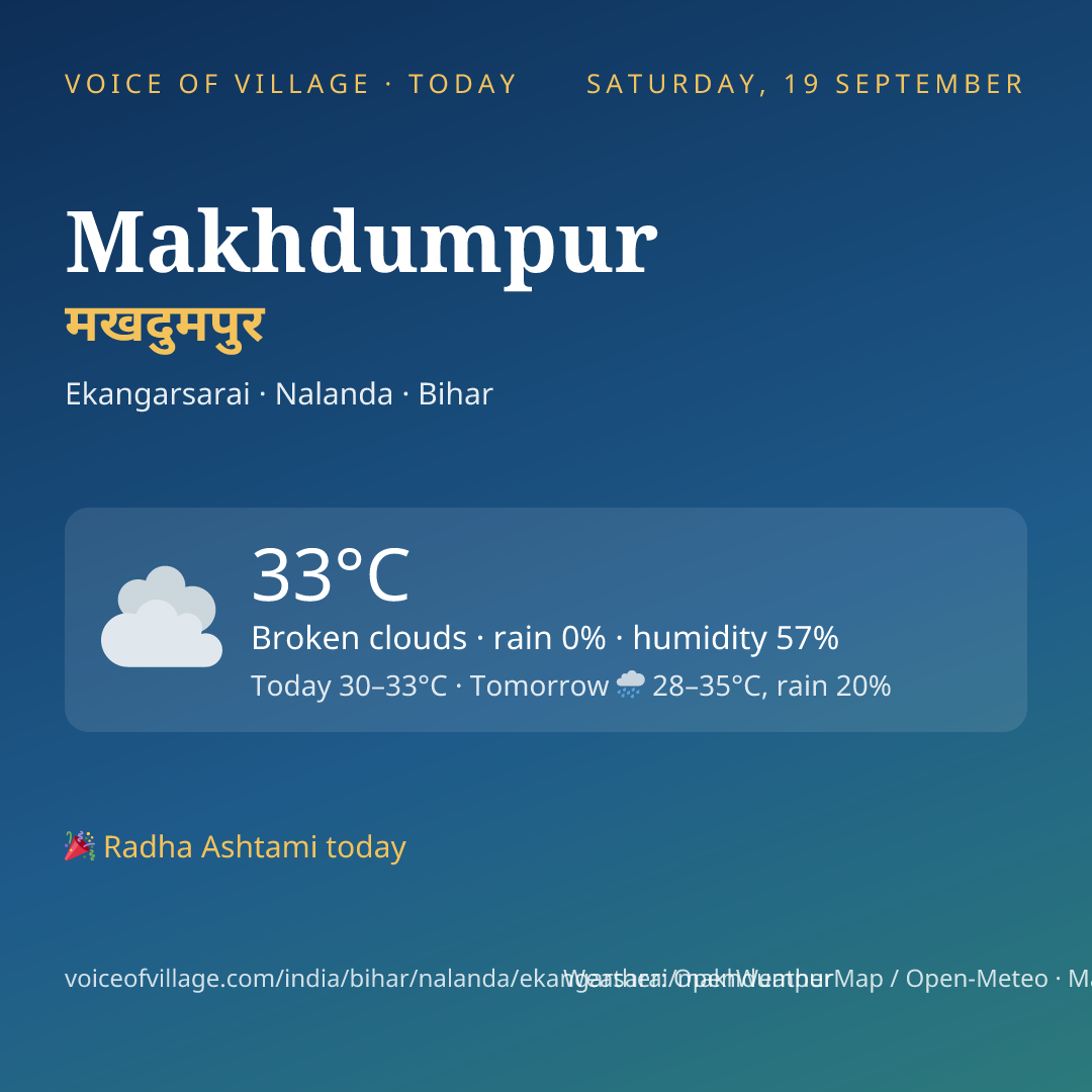 Makhdumpur today