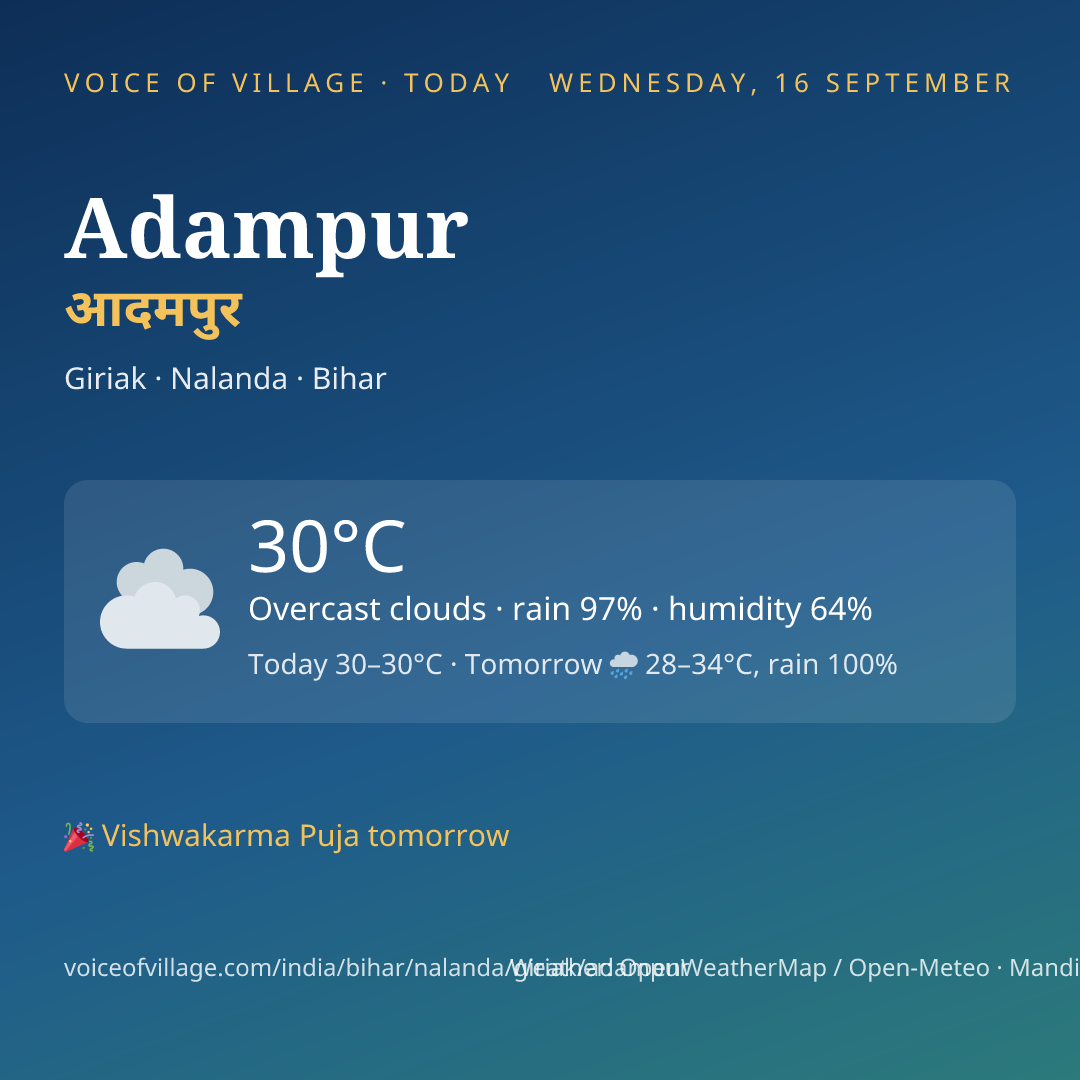 Adampur today