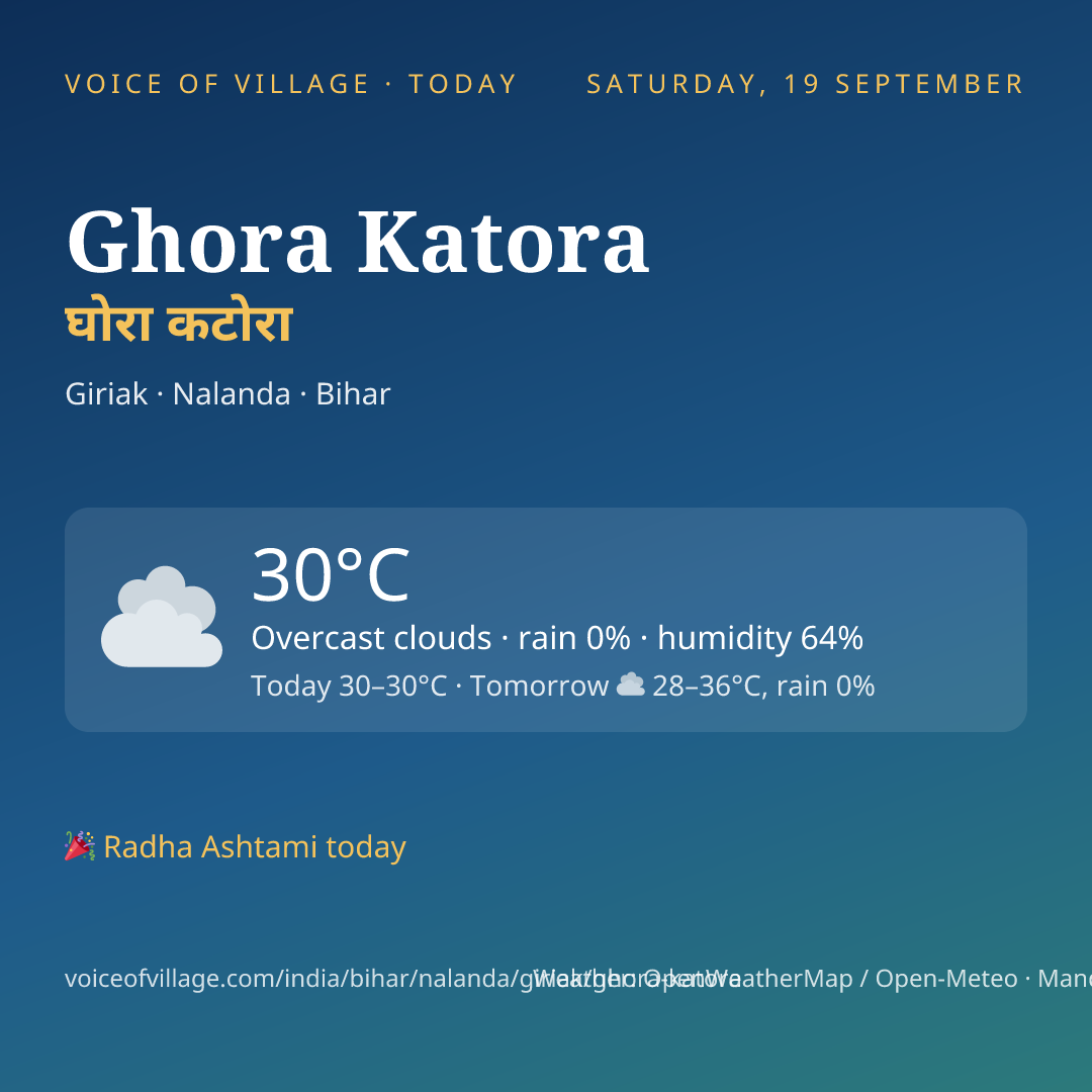 Ghora Katora today