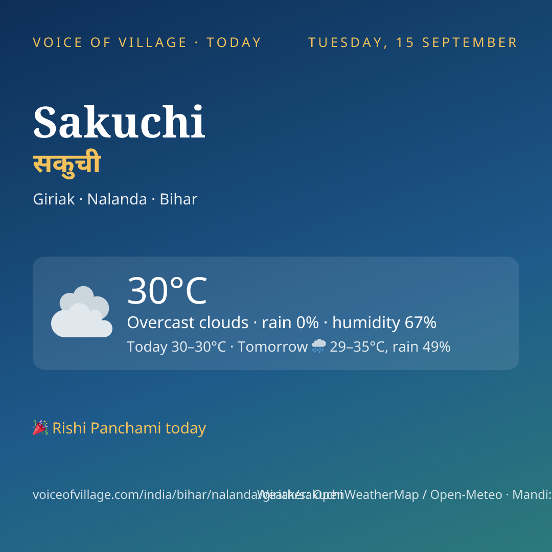 Sakuchi today