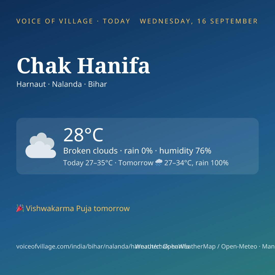 Chak Hanifa today