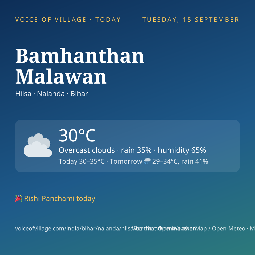 Bamhanthan Malawan today