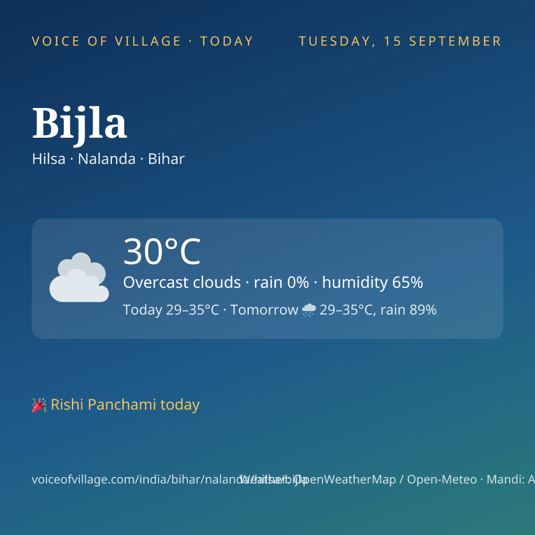 Bijla today