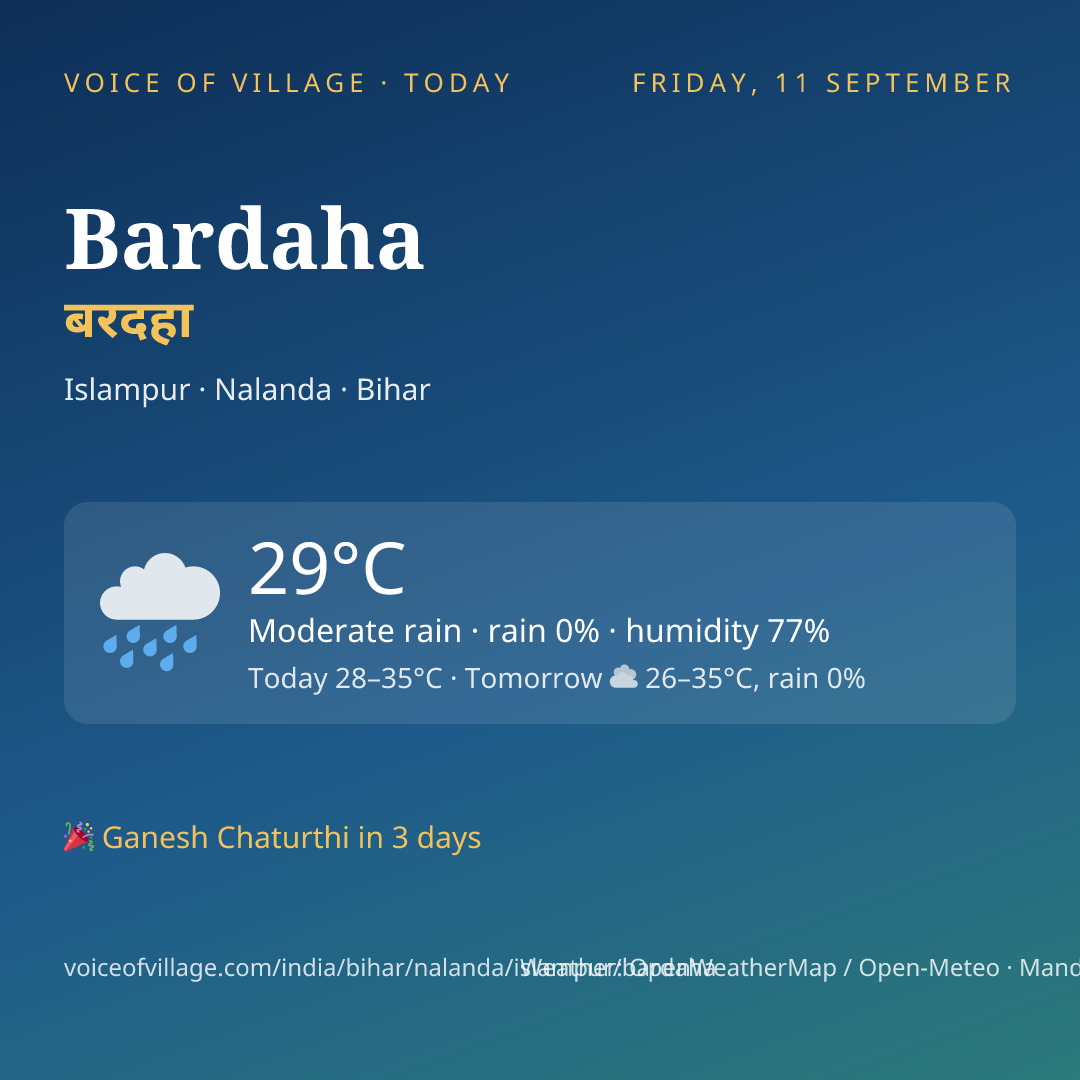 Bardaha today