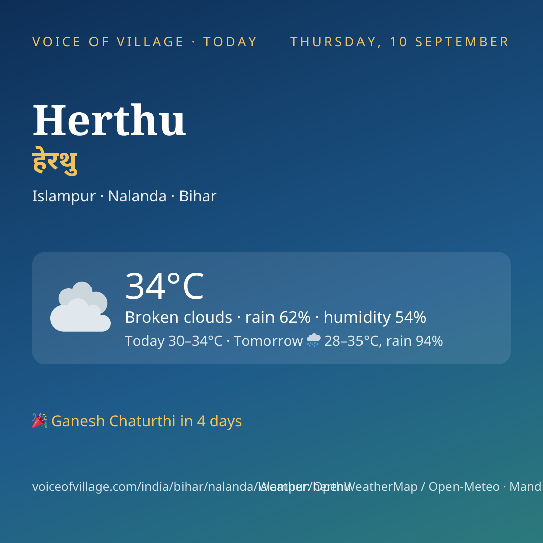 Herthu today