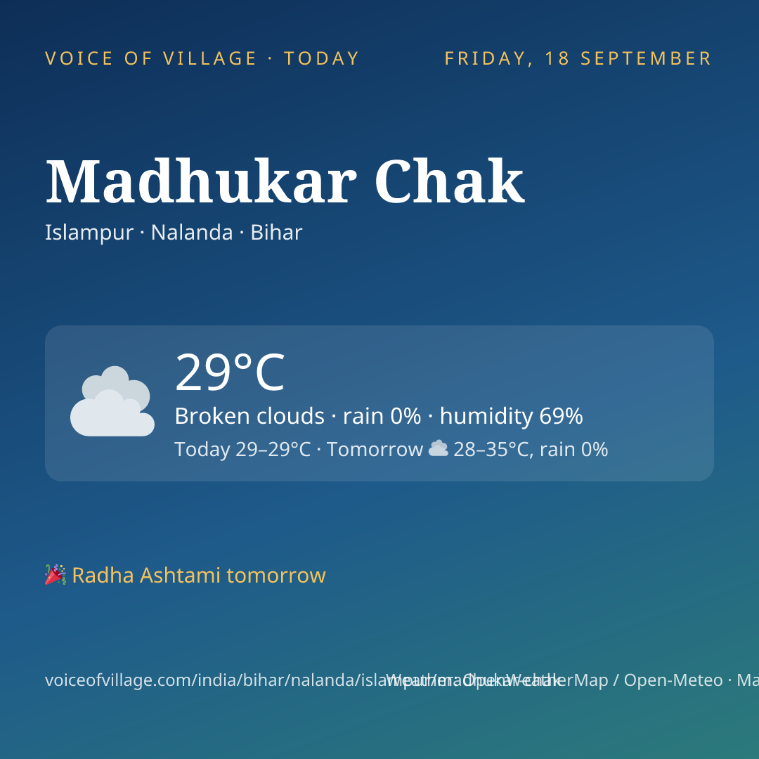 Madhukar Chak today