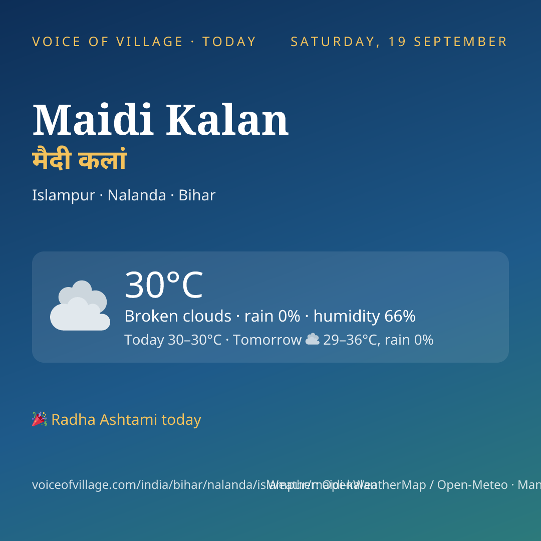 Maidi Kalan today