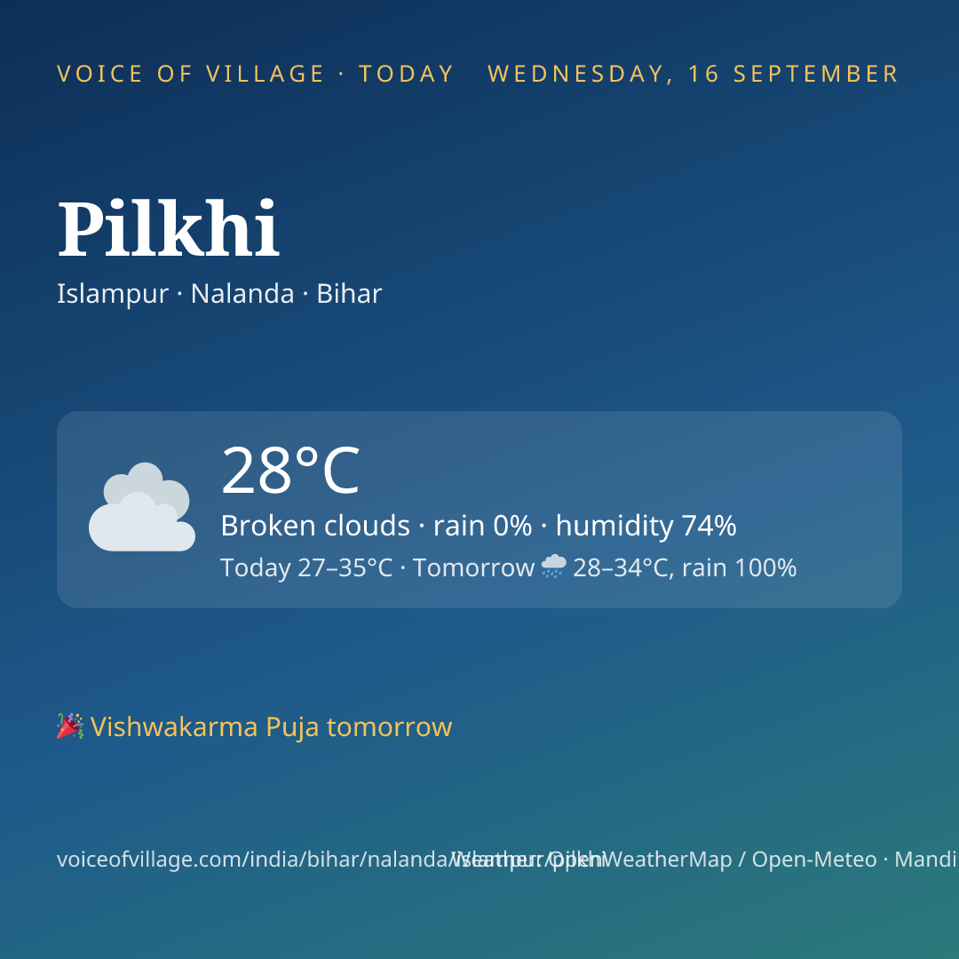 Pilkhi today