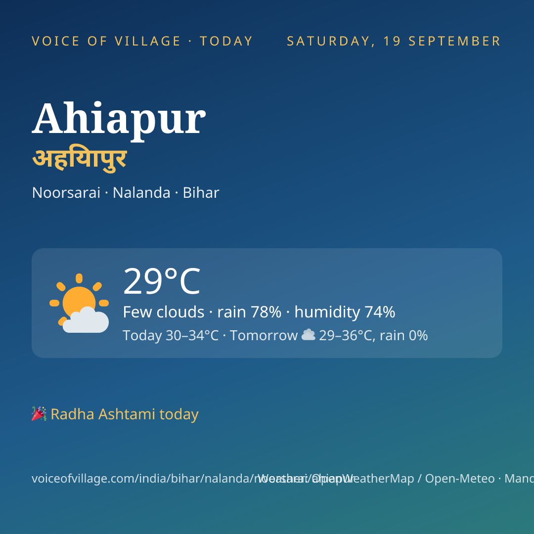 Ahiapur today