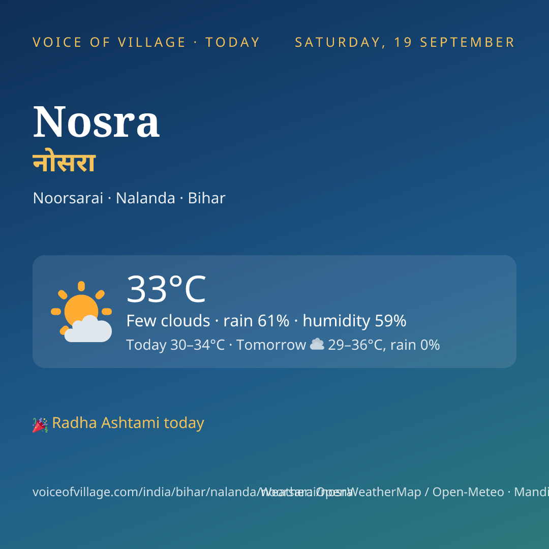 Nosra today