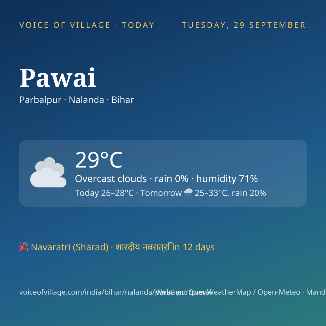 Pawai today