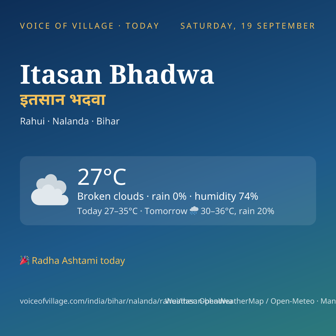 Itasan Bhadwa today