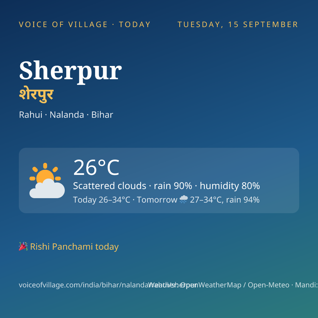 Sherpur today