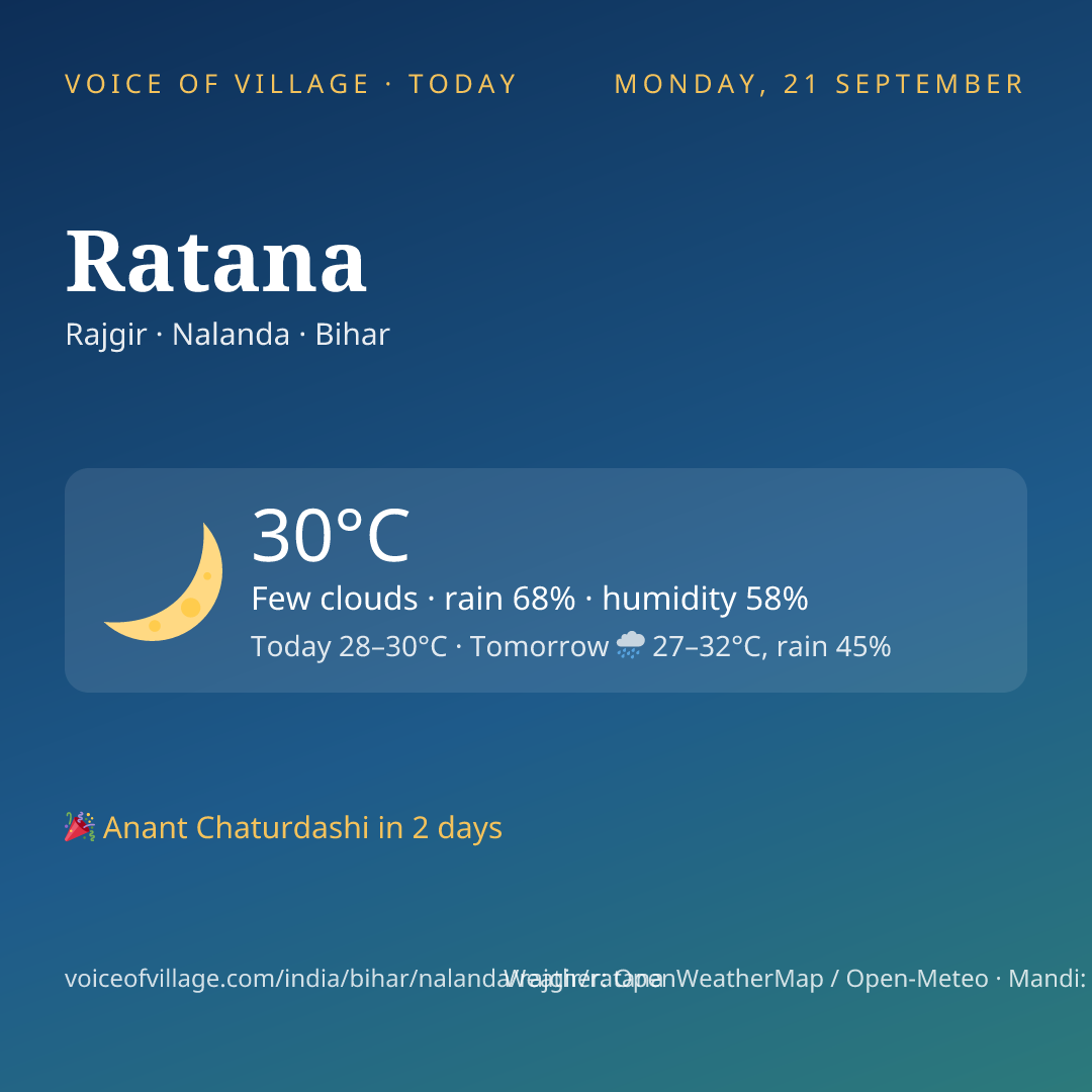 Ratana today