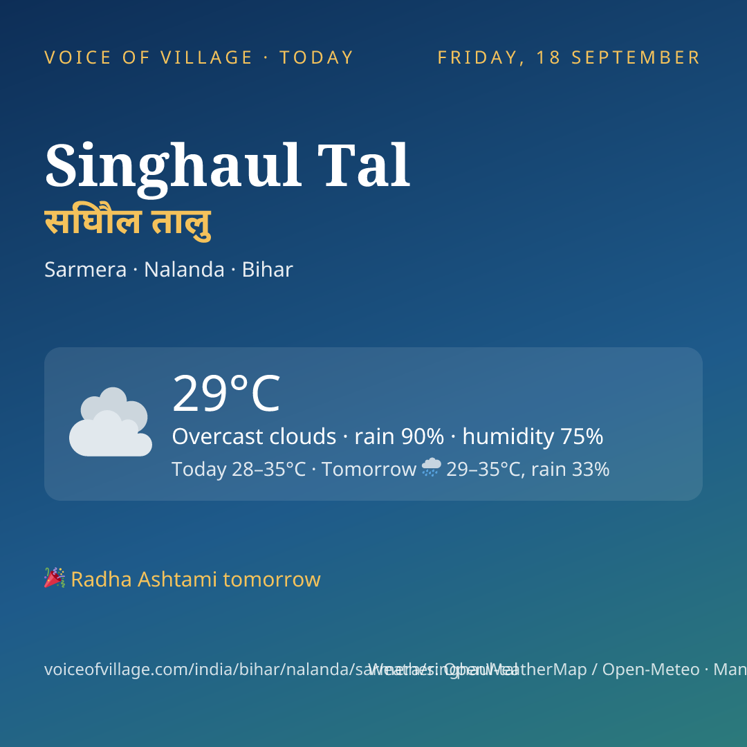 Singhaul Tal today
