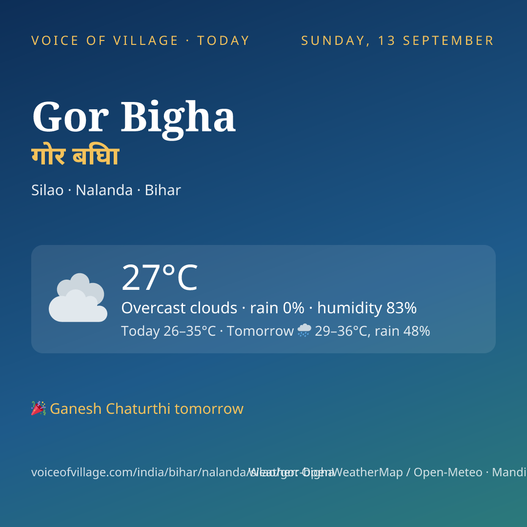 Gor Bigha today