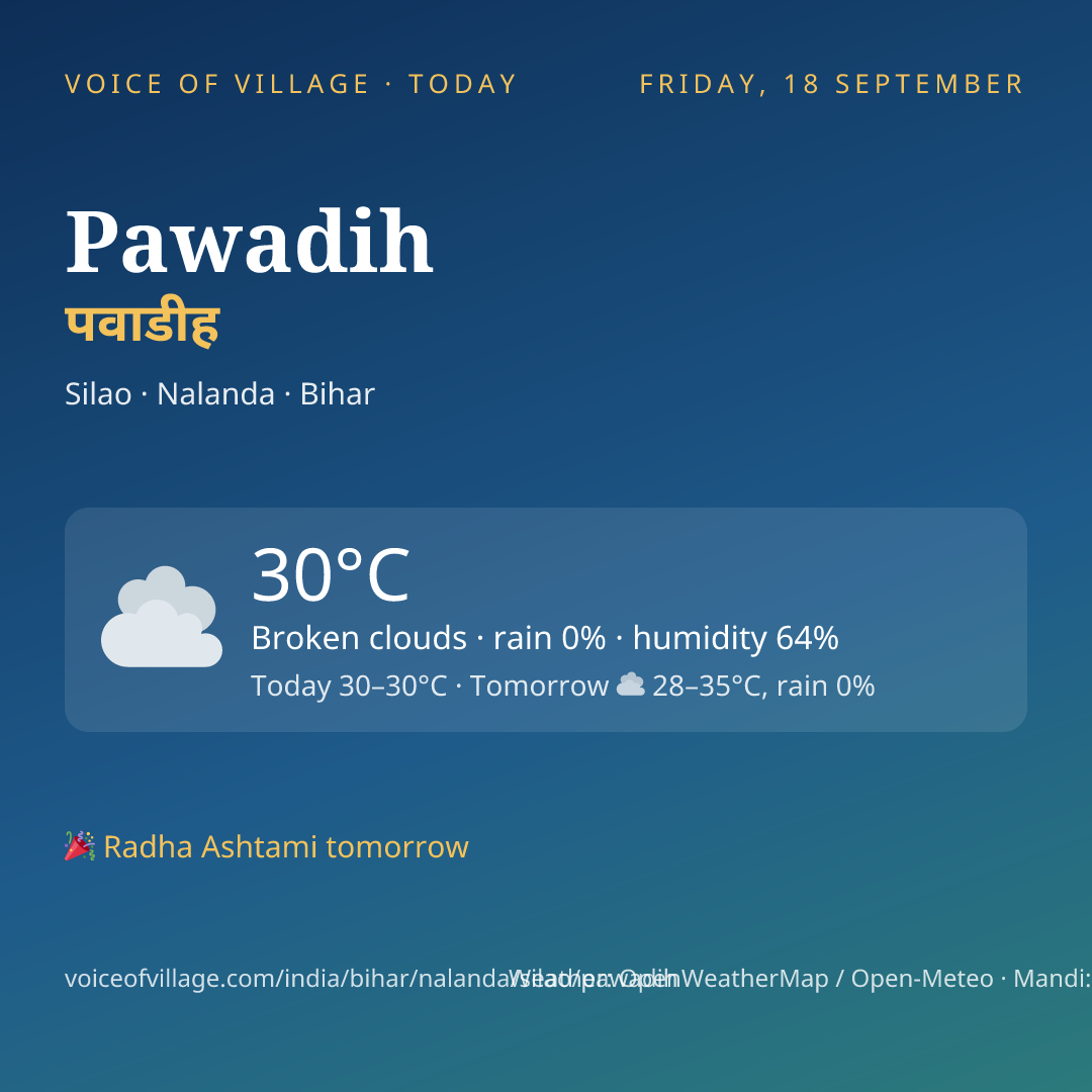 Pawadih today