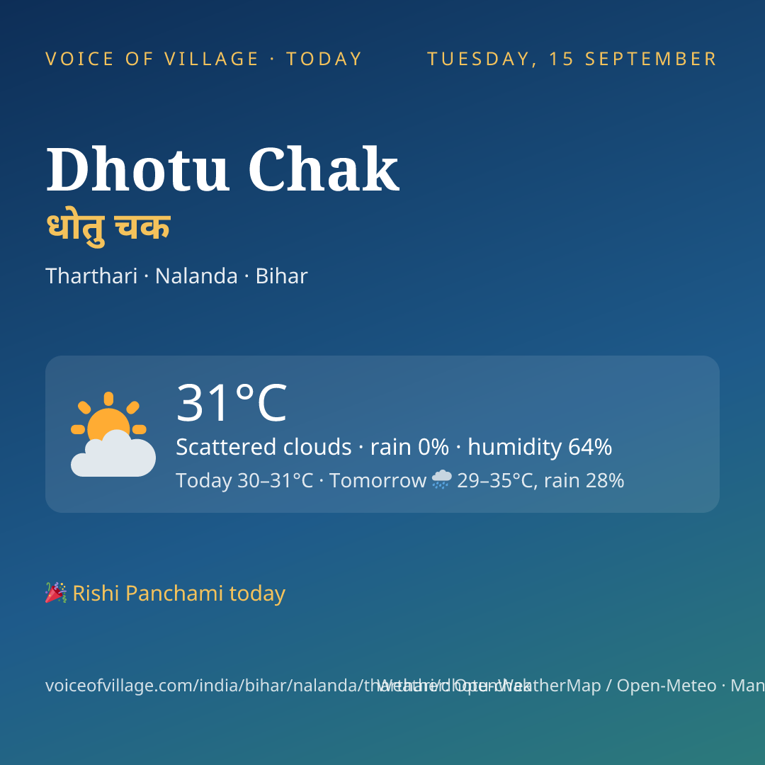 Dhotu Chak today