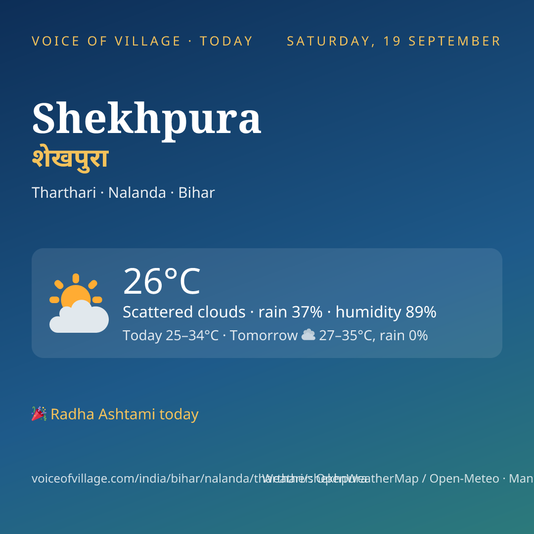 Shekhpura today