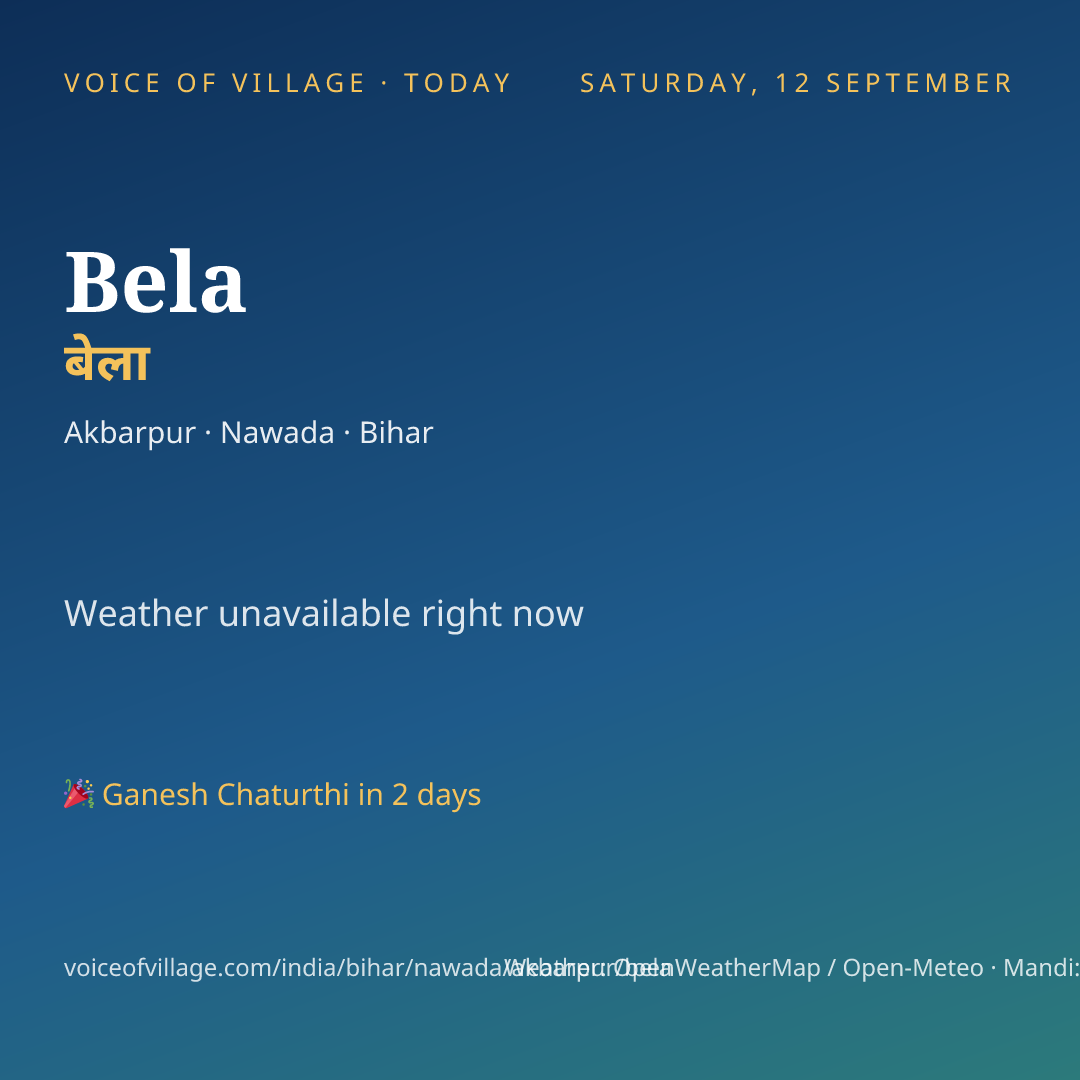 Bela today