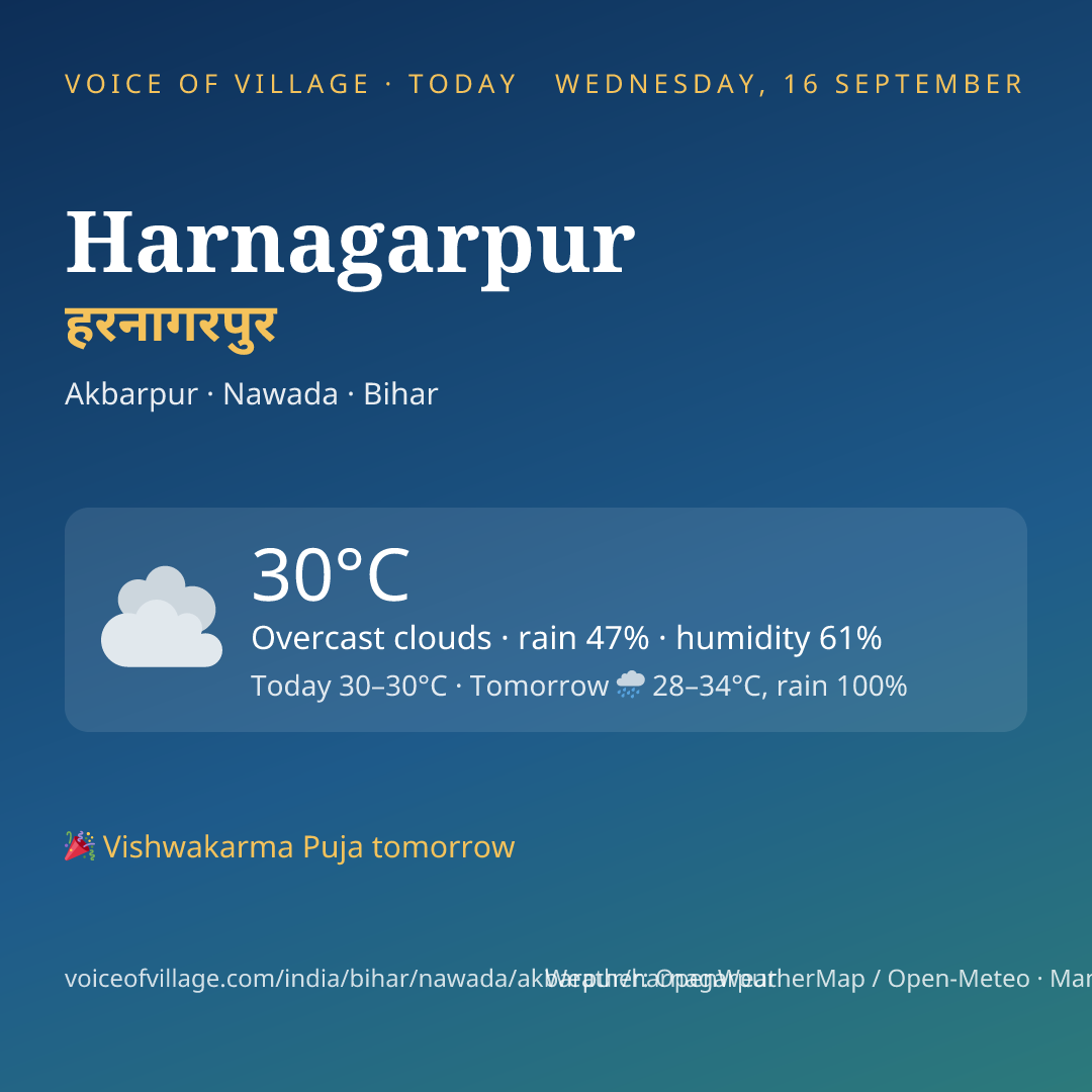 Harnagarpur today