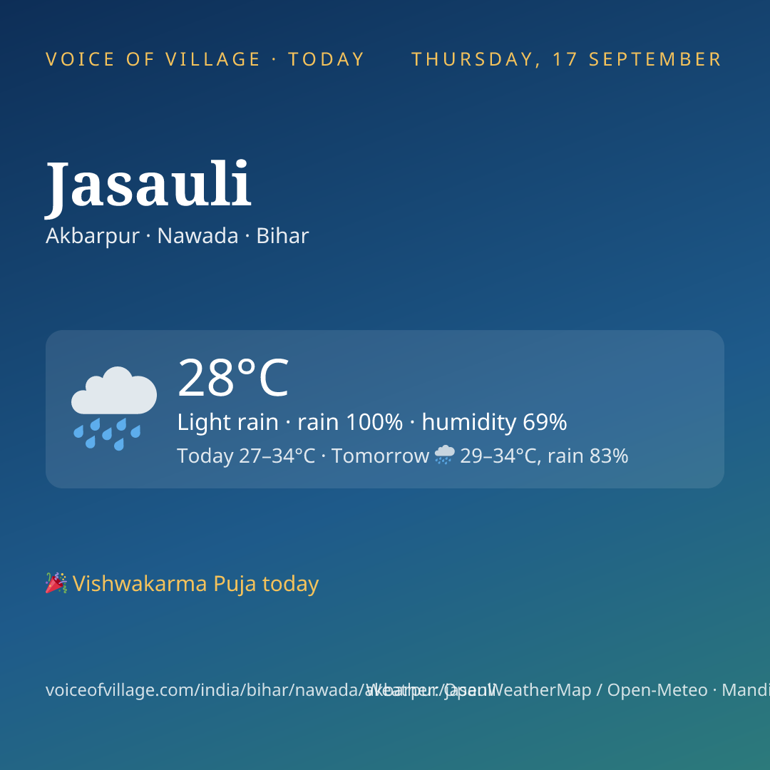 Jasauli today