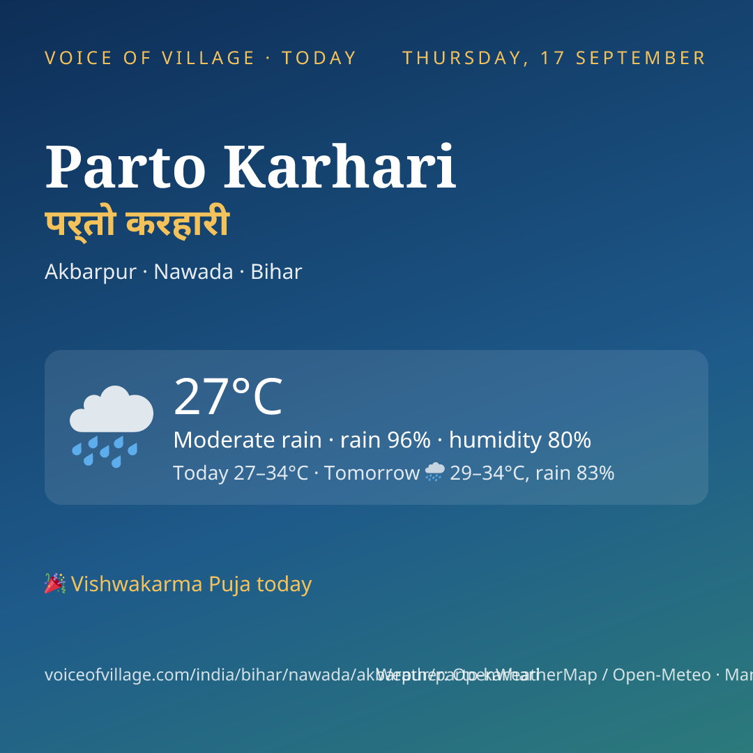 Parto Karhari today