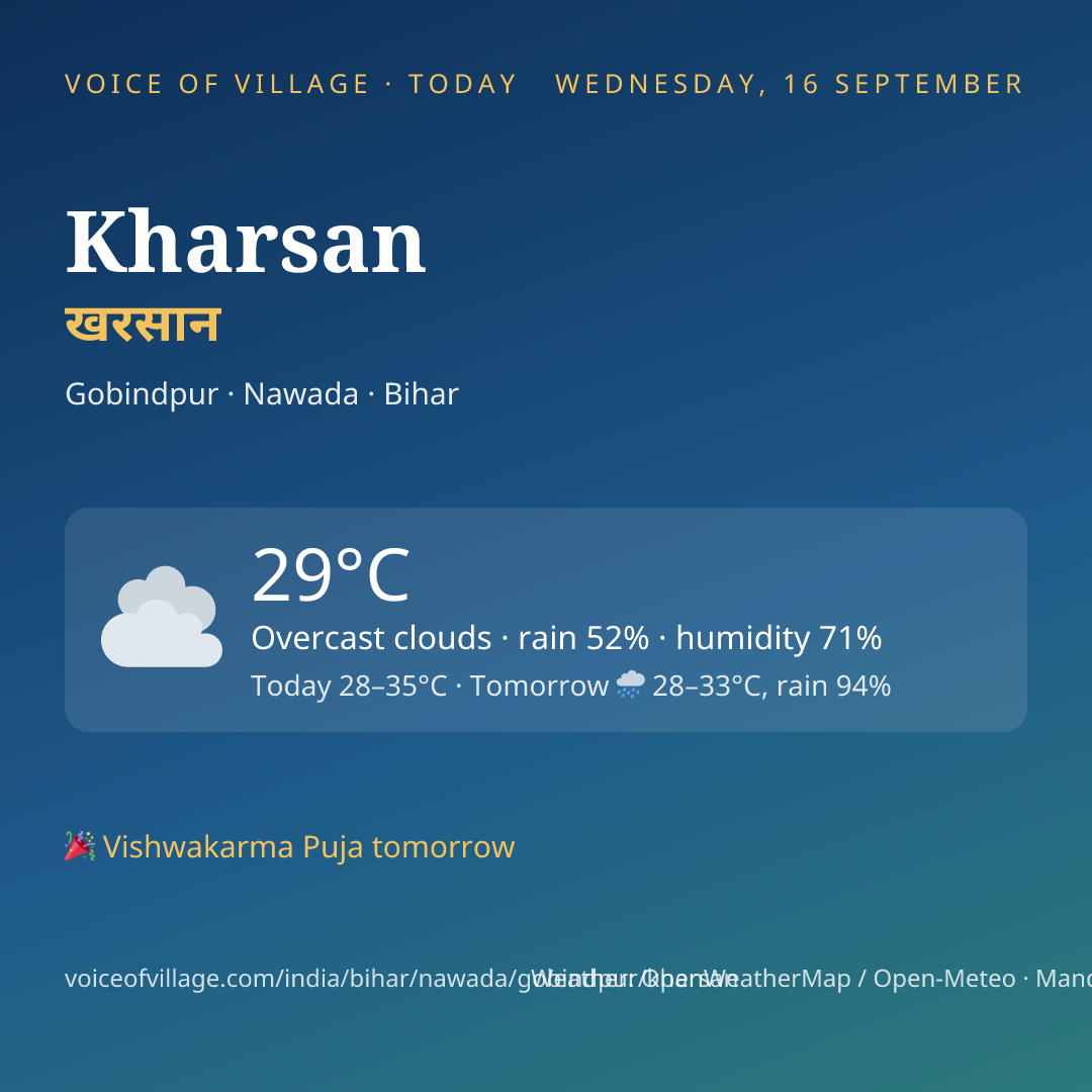 Kharsan today