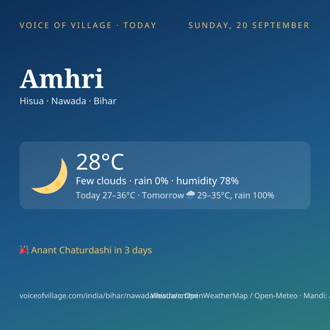 Amhri today