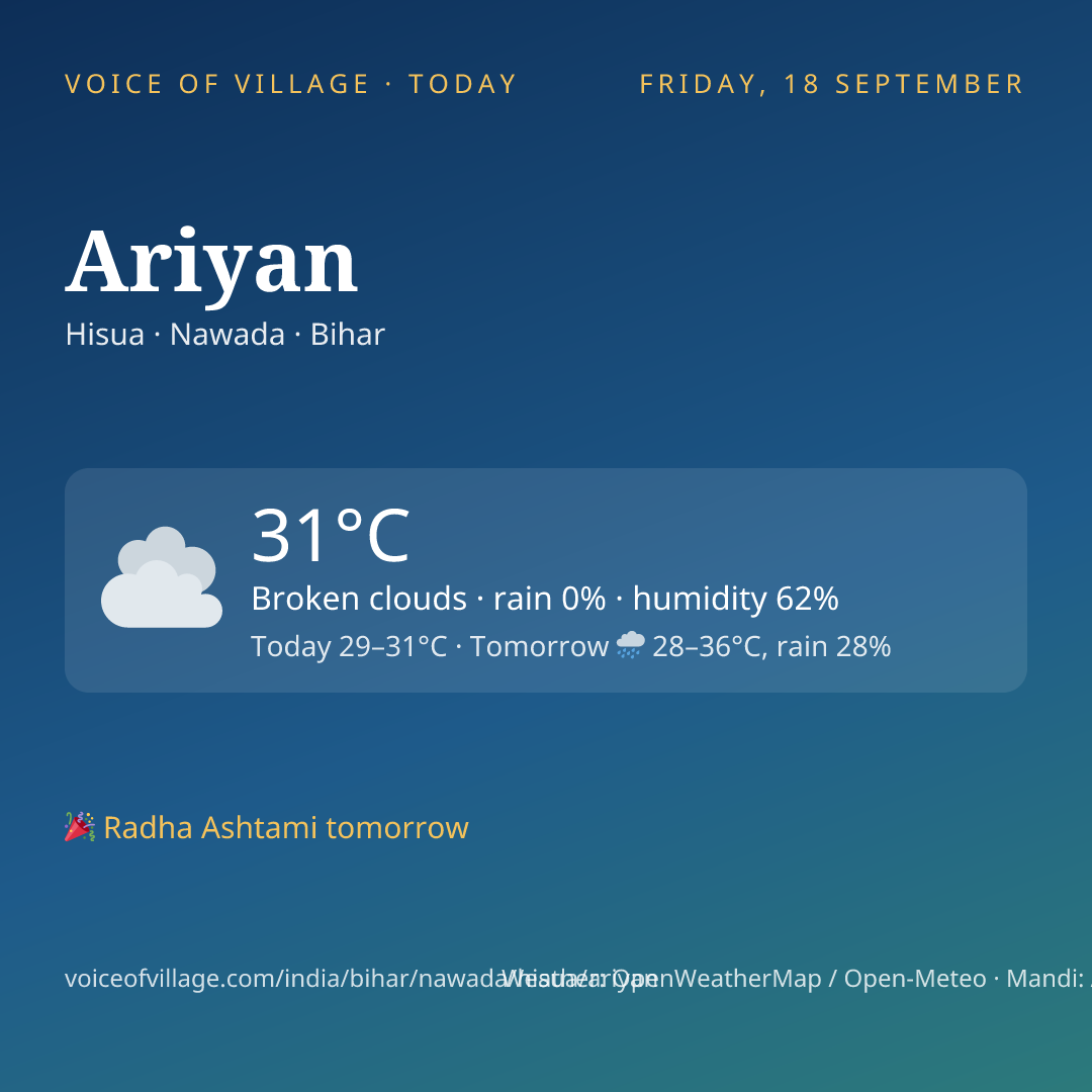 Ariyan today