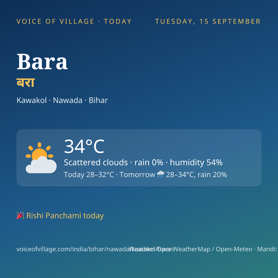 Bara today