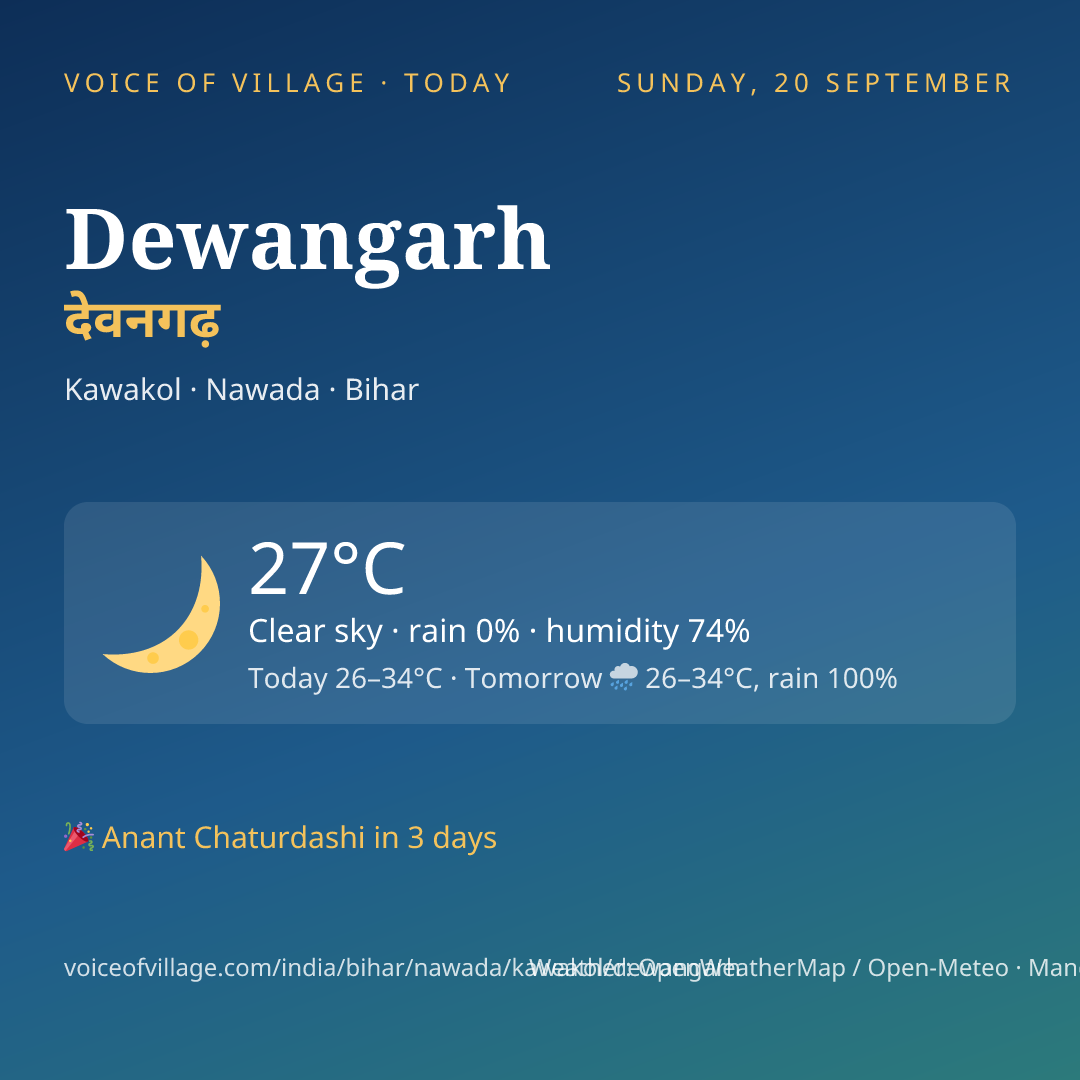 Dewangarh today
