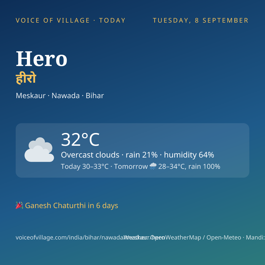 Hero today