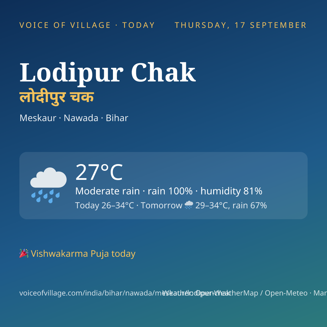 Lodipur Chak today