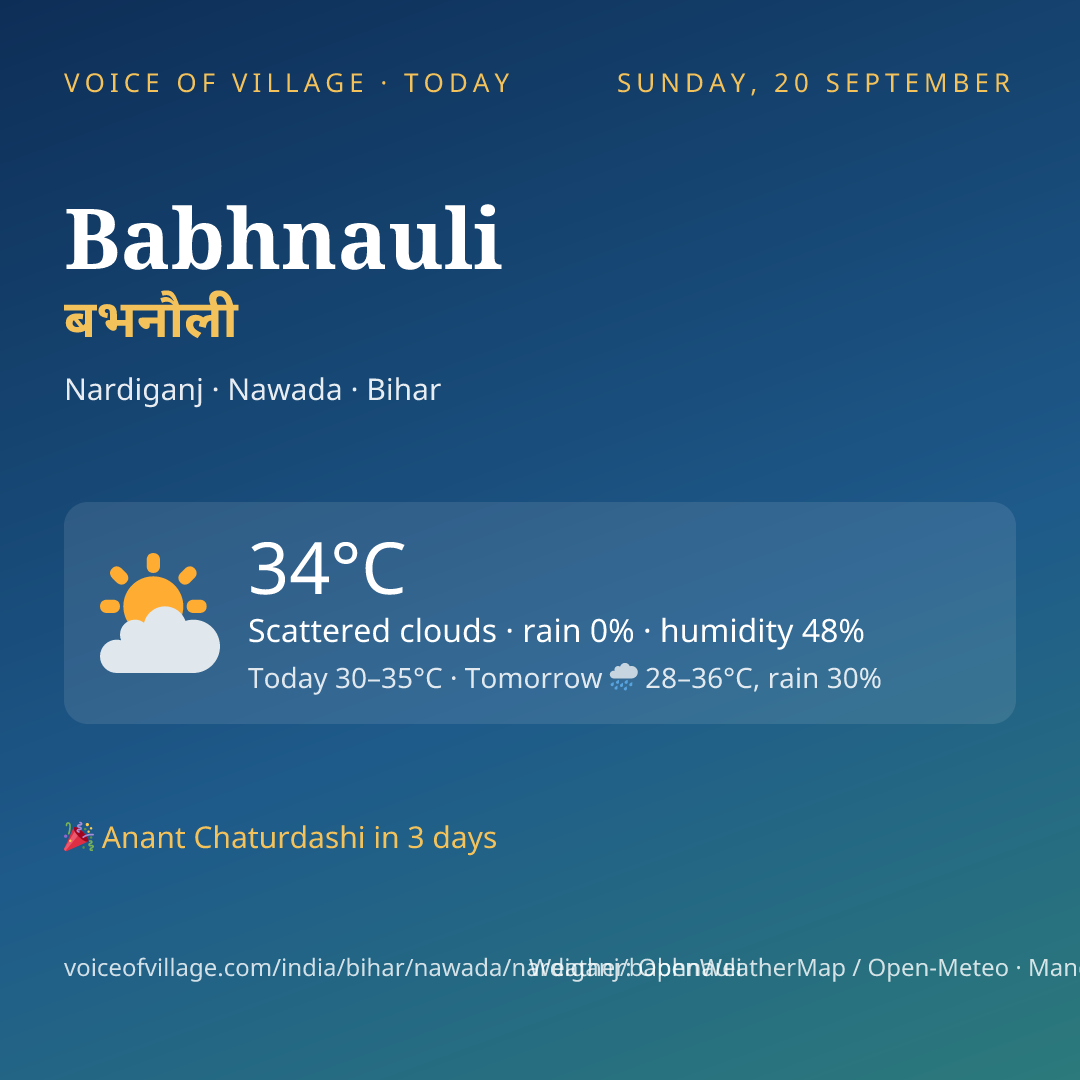 Babhnauli today