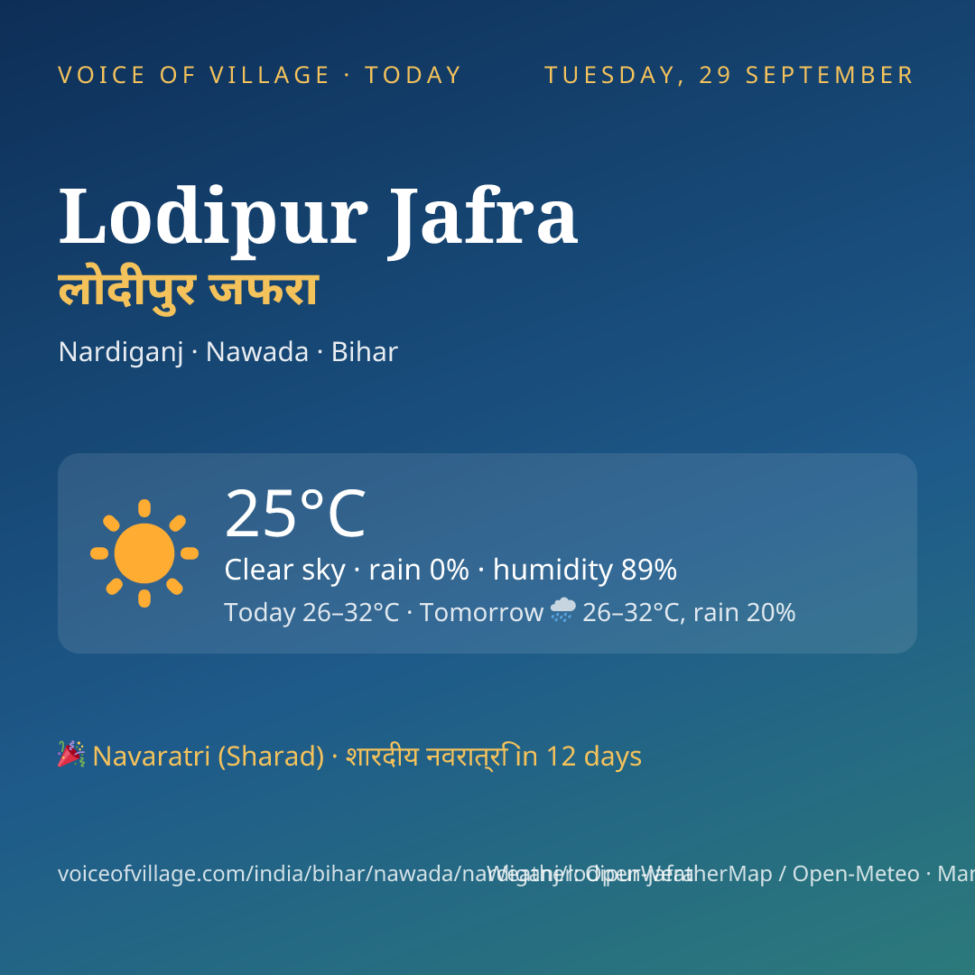 Lodipur Jafra today