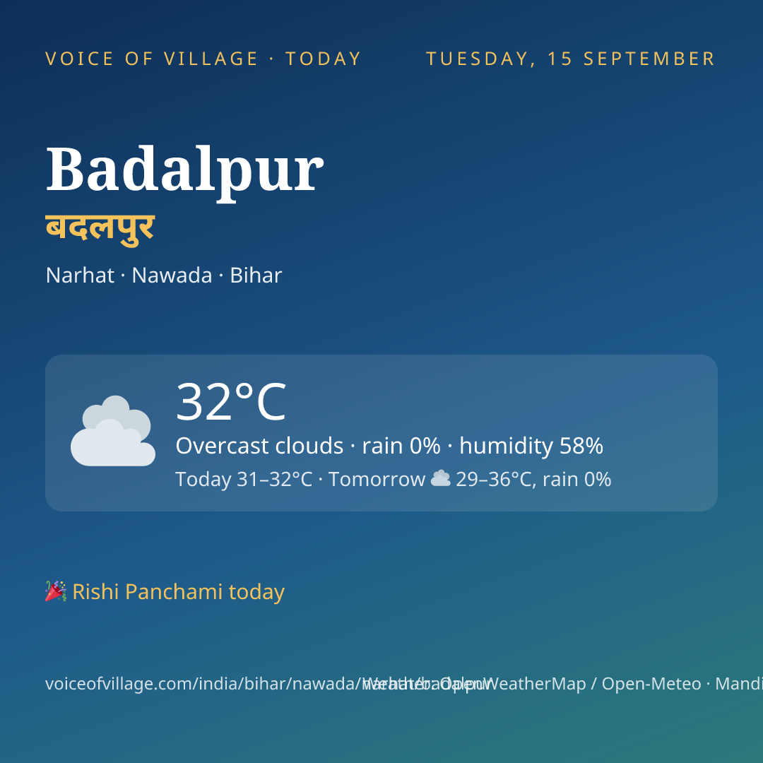 Badalpur today