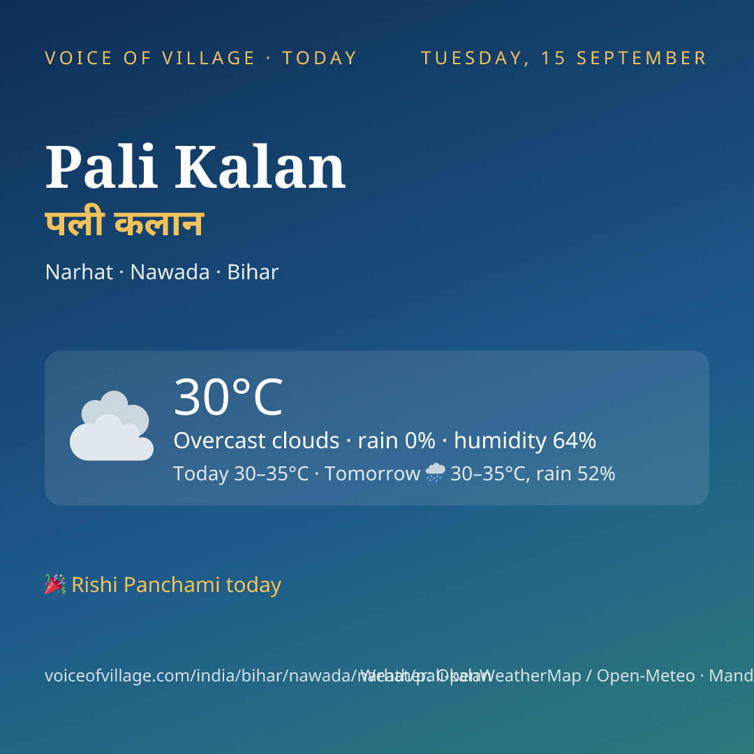 Pali Kalan today