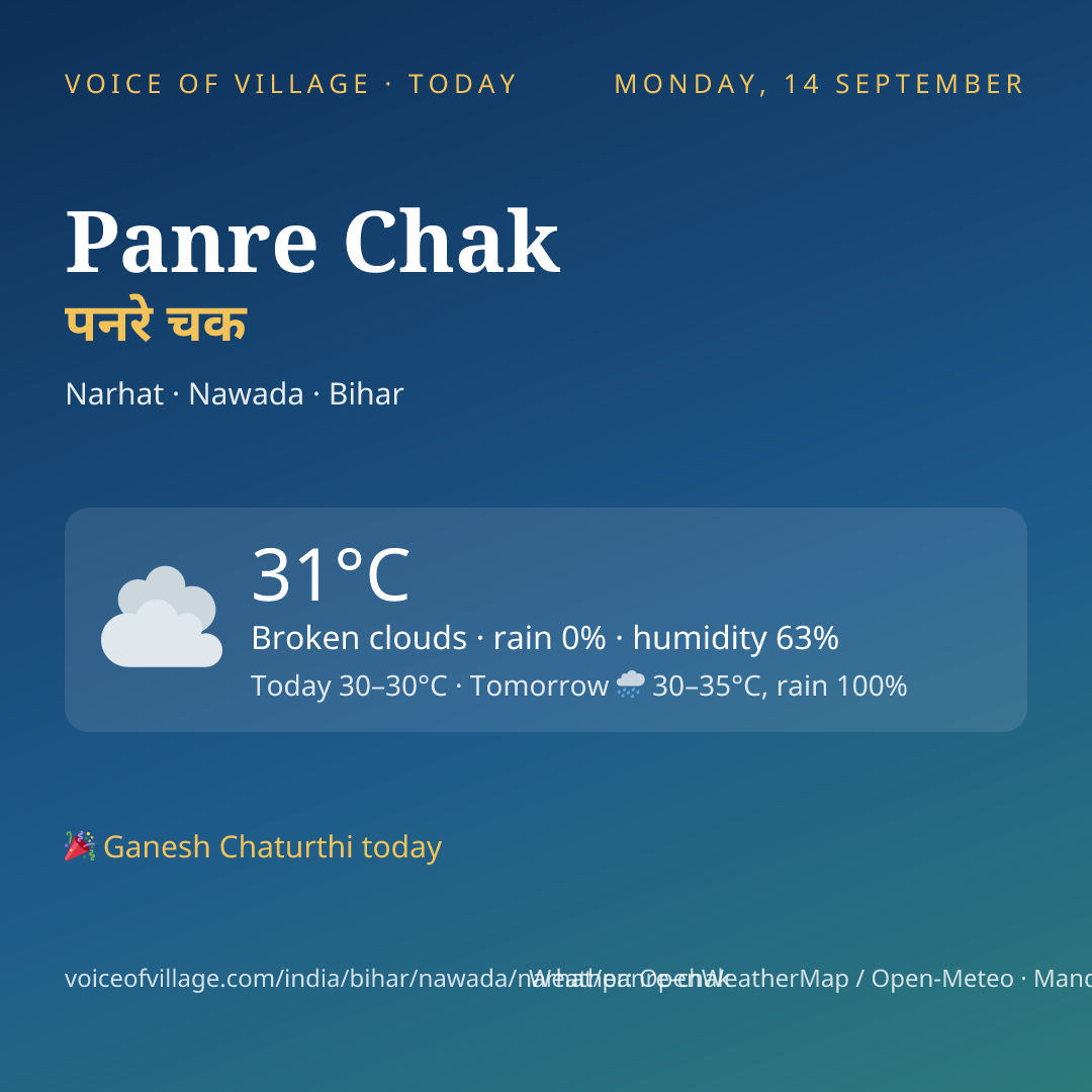 Panre Chak today