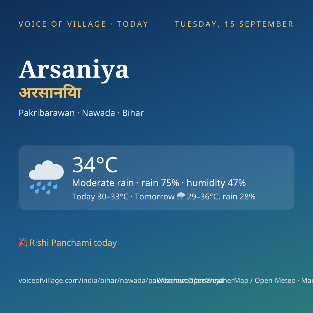 Arsaniya today