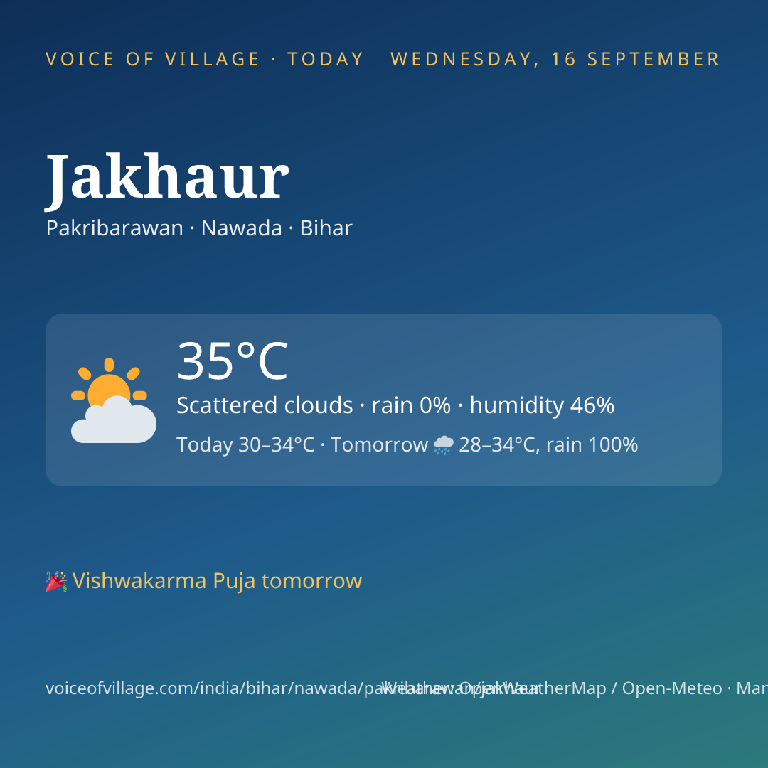Jakhaur today