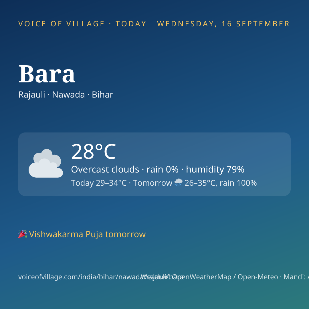 Bara today
