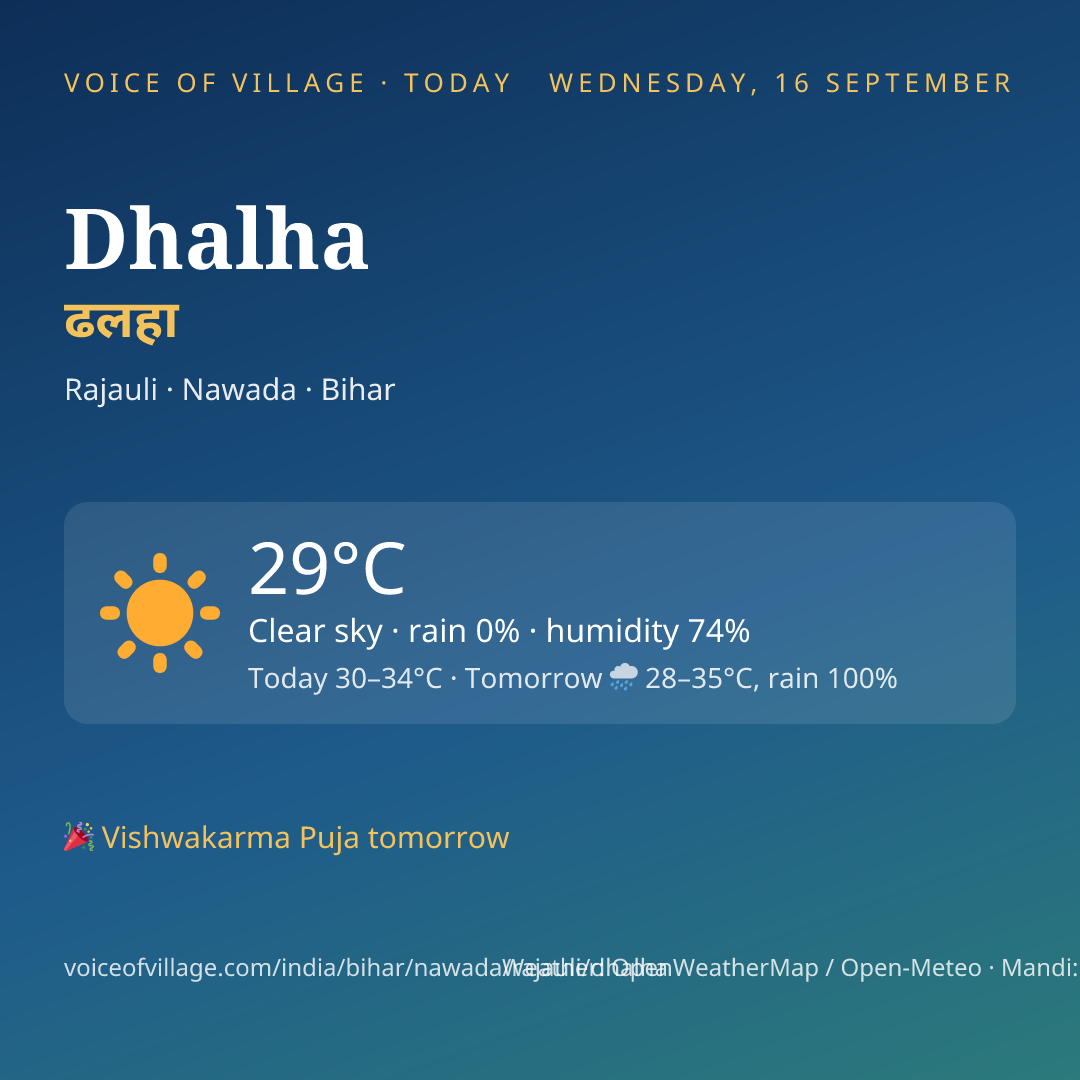 Dhalha today