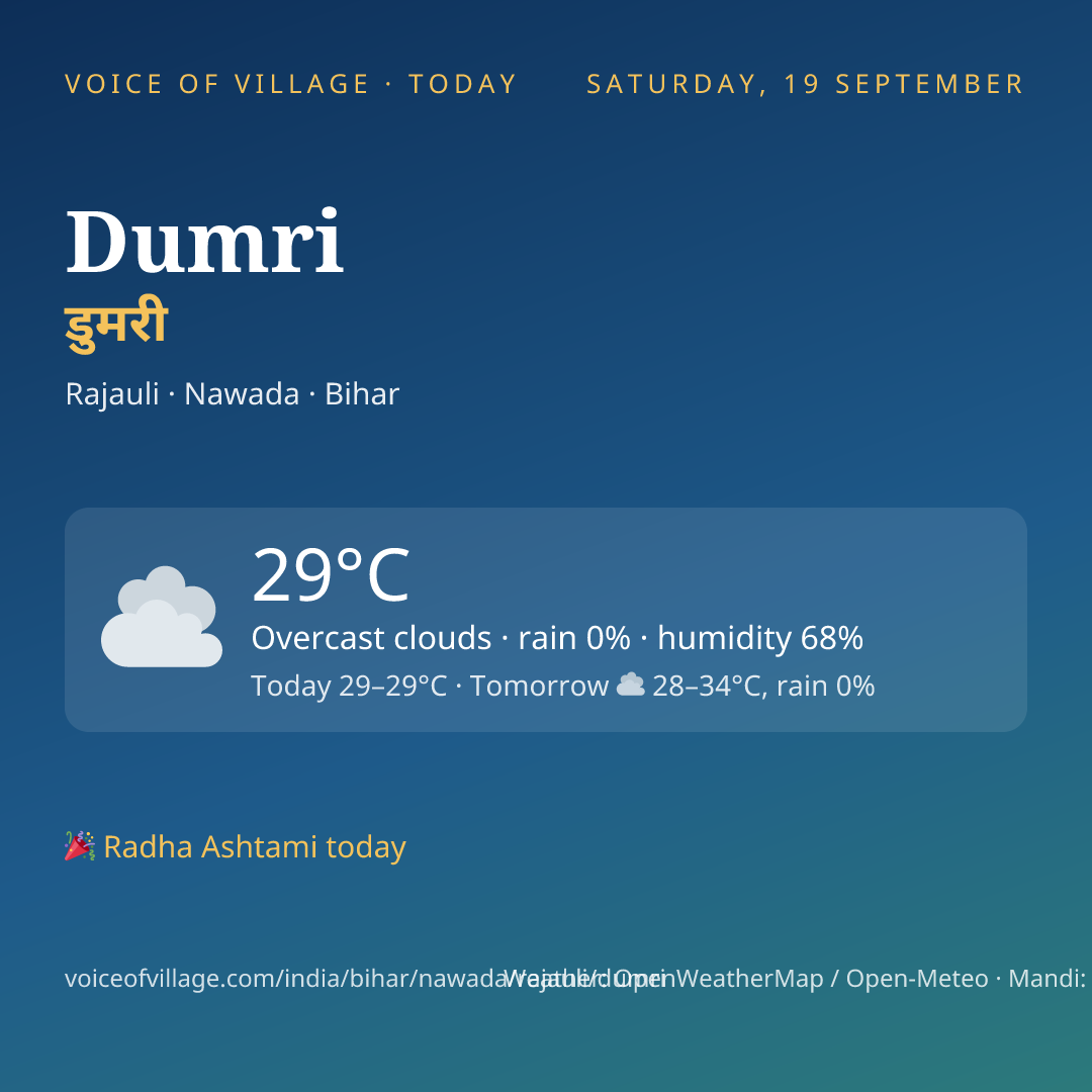 Dumri today